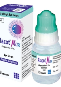 product name