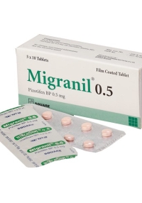 product name